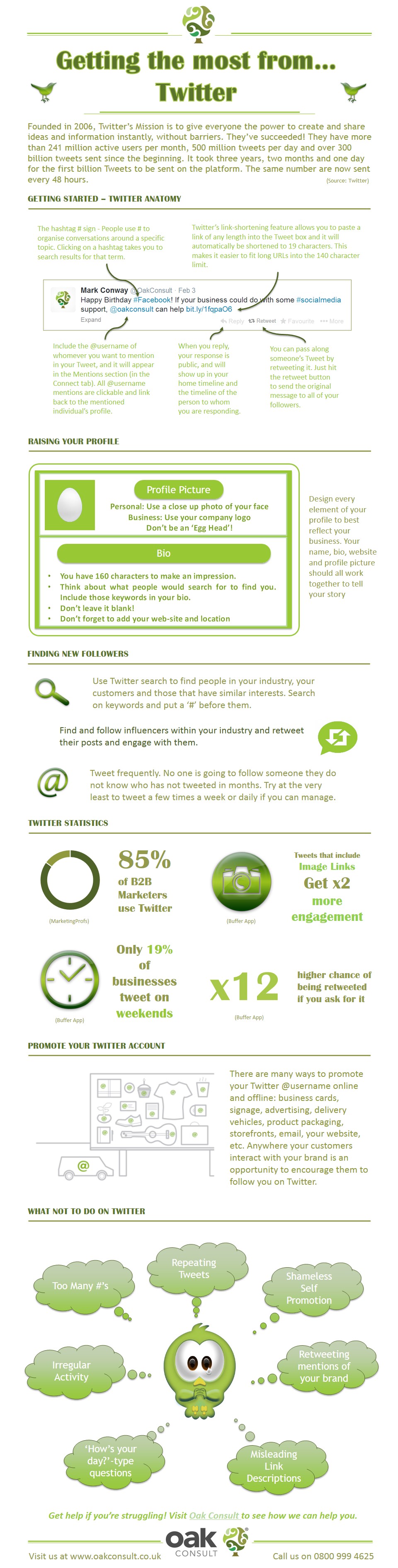 Getting The Most From Twitter Oak Consult Getting The Most From Twitter Oak Consult